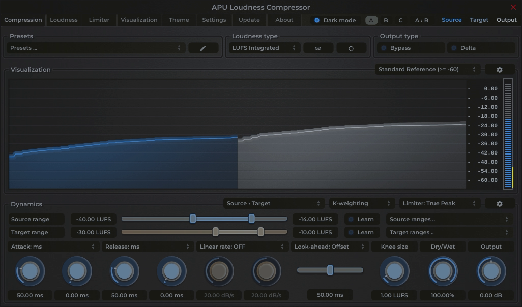 Integrated LUFS